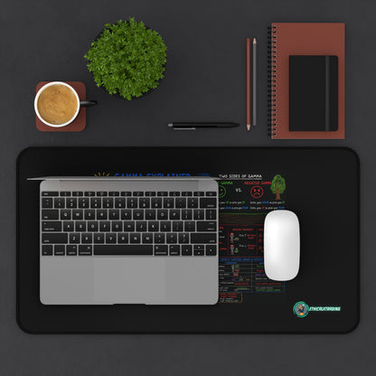 Ethical Trading Gamma Desk Mat - Sleek and Motivational Workspace Accessory