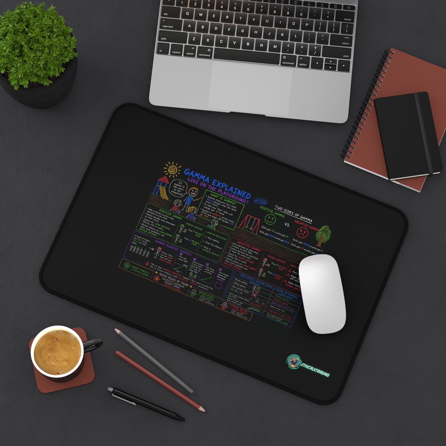 Ethical Trading Gamma Desk Mat - Sleek and Motivational Workspace Accessory