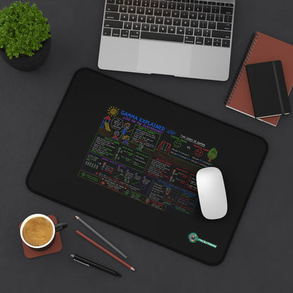Ethical Trading Gamma Desk Mat - Sleek and Motivational Workspace Accessory