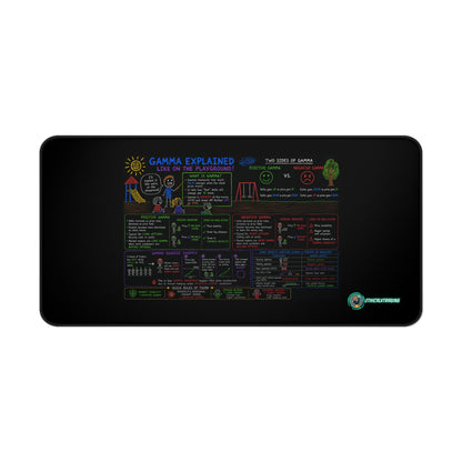 Ethical Trading Gamma Desk Mat - Sleek and Motivational Workspace Accessory